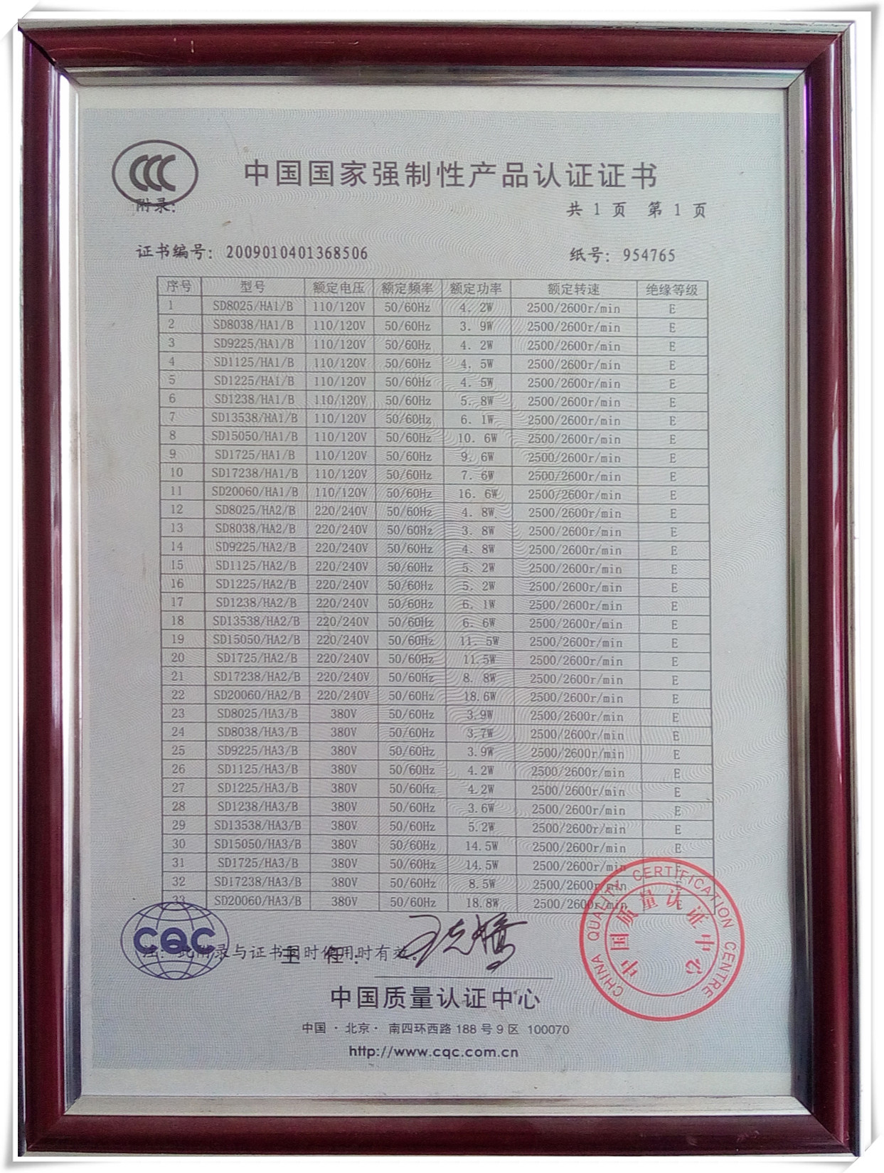 恒佳散熱風扇產品3C認證